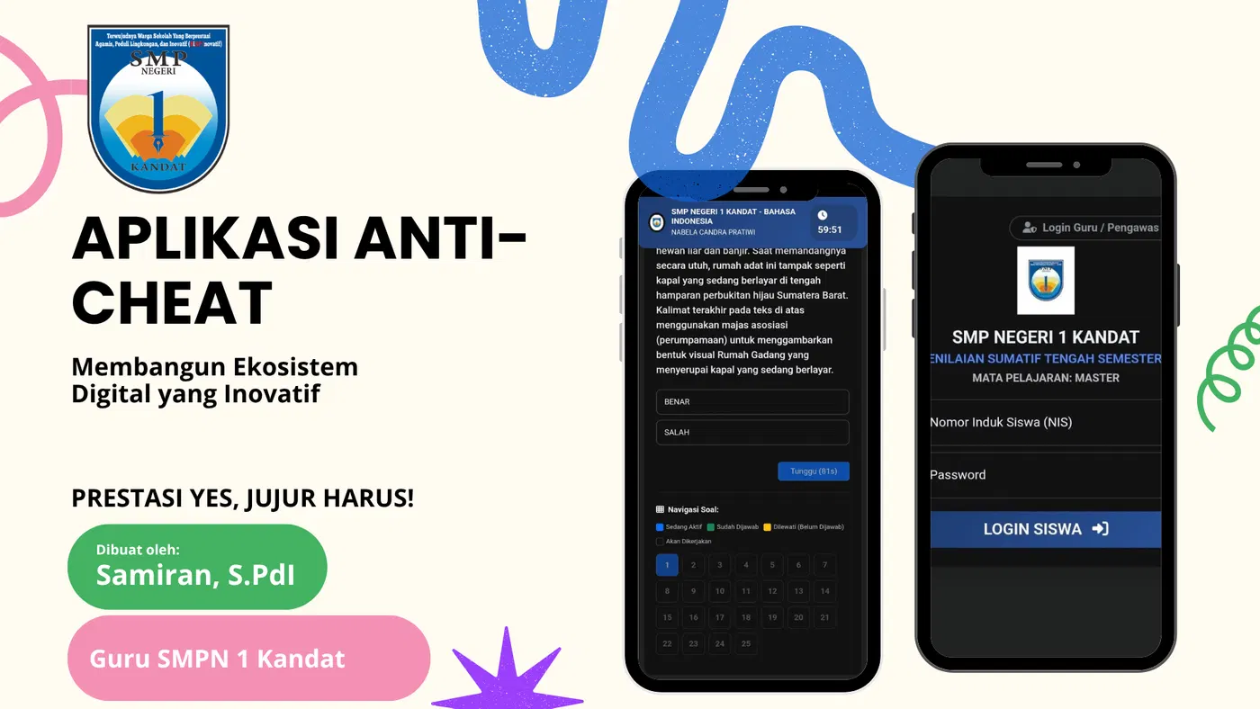 SiAP Inovatif: Ujian Lebih Aman dan Objektif di SMPN 1 Kandat Berkat Aplikasi Anti-Cheat