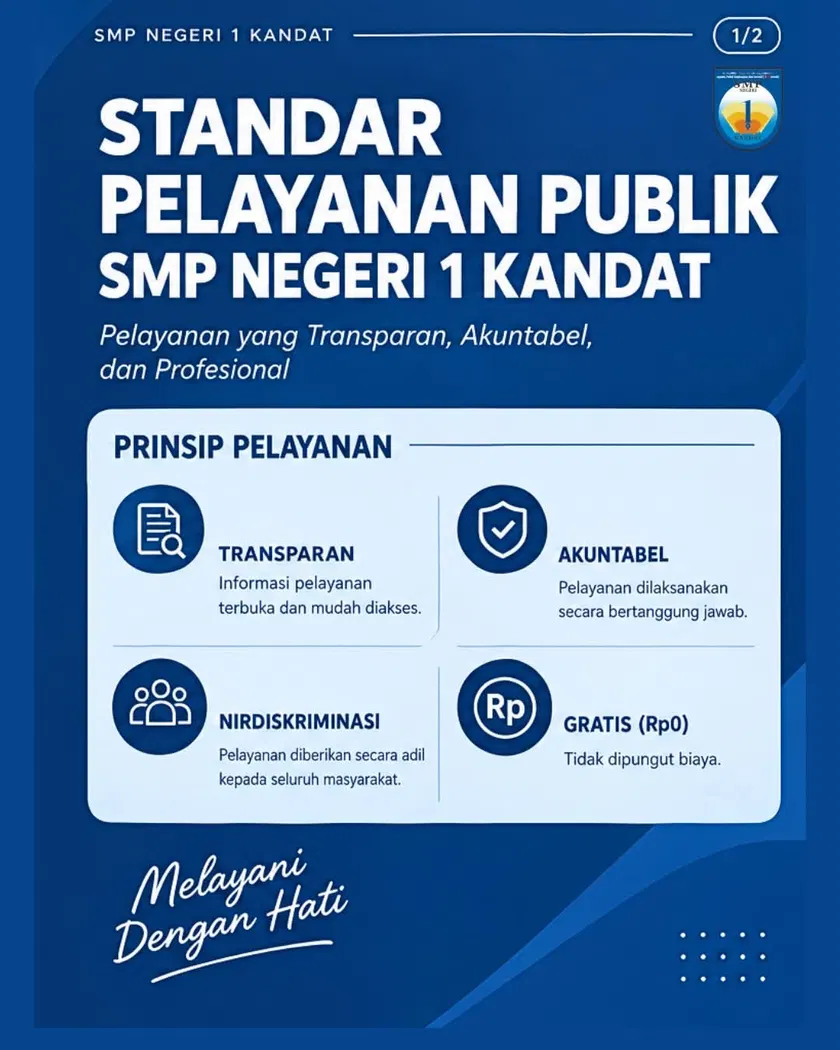 KOMITMEN PELAYANAN PRIMA SMP NEGERI 1 KANDAT 🏢💙